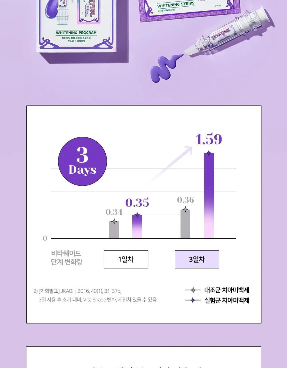 유시몰 퍼플코렉터 미백제 3입 기획 (+손거울) (바비 콜라보) 상세페이지 17