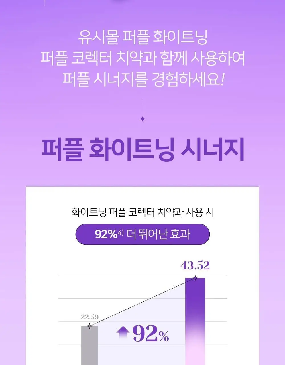 유시몰 퍼플코렉터 미백제 3입 기획 (+손거울) (바비 콜라보) 상세페이지 22