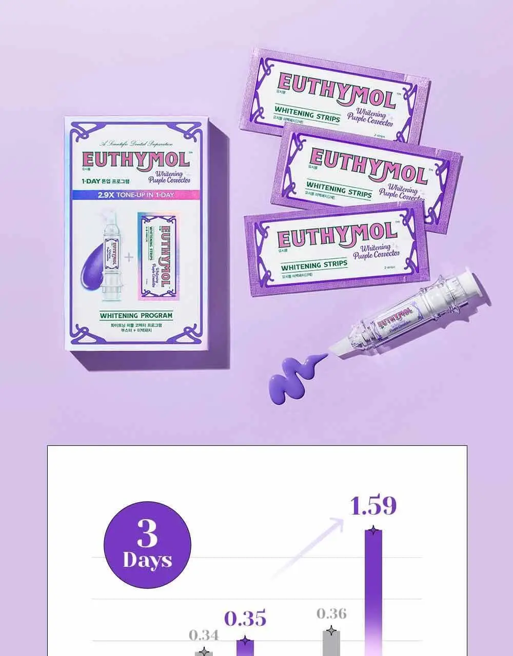 유시몰 화이트닝 퍼플 부스터&패치 3P (단품/ 쿠로미 증량 기획) 상세페이지 10