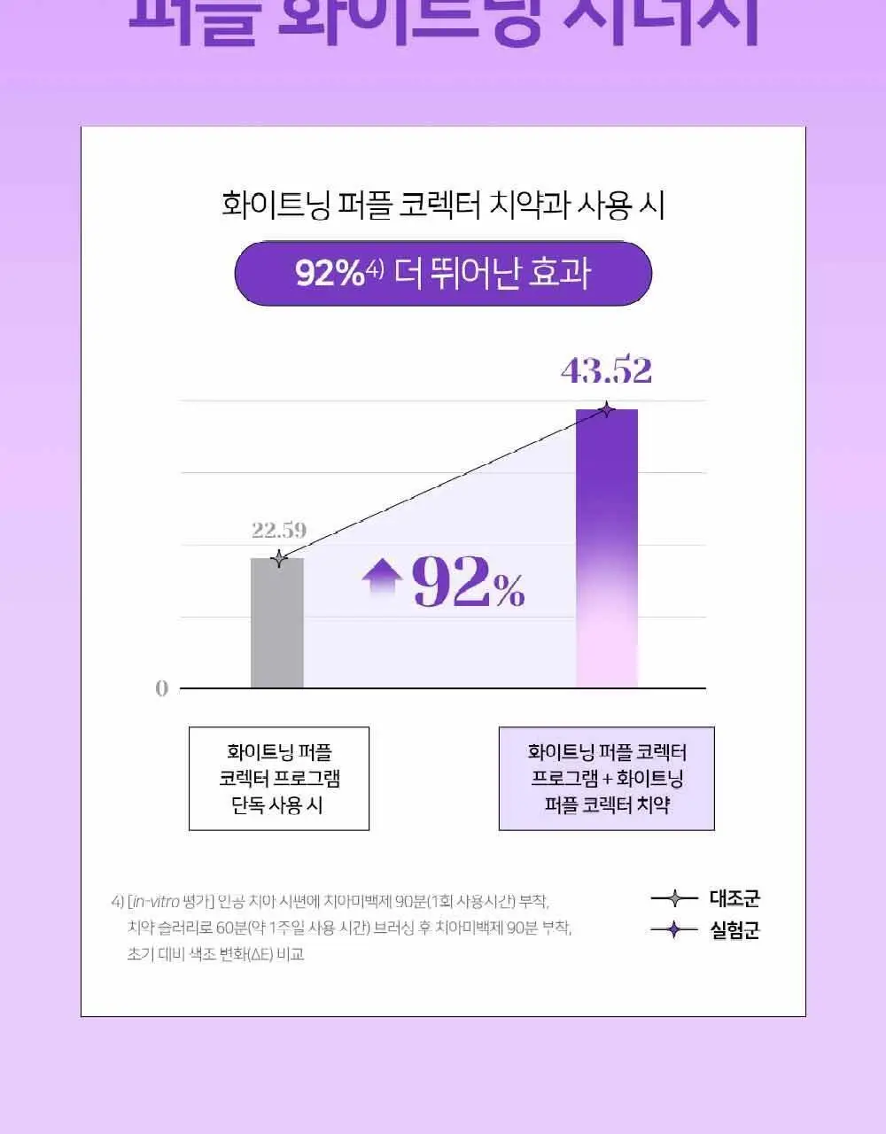 유시몰 화이트닝 퍼플 부스터&패치 3P (단품/ 쿠로미 증량 기획) 상세페이지 15