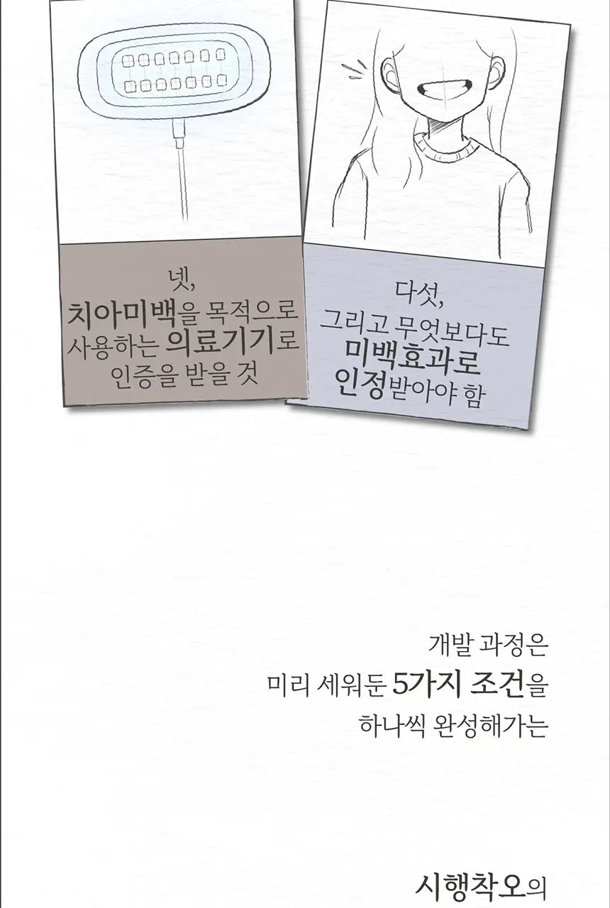 화이트랩스 치아미백기 7.4C (2인용) + 미백제 2개 상세페이지 50