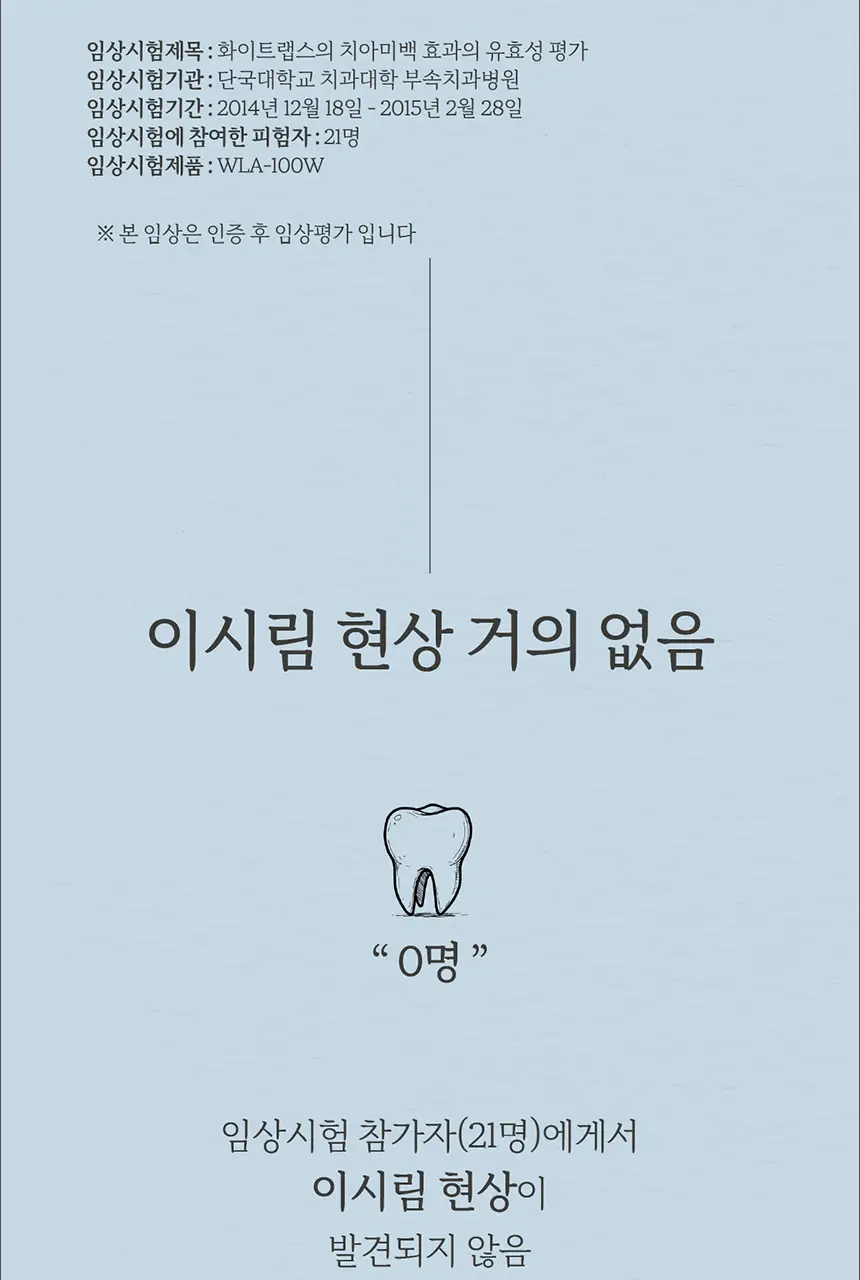 화이트랩스 치아미백기 7.4C (2인용) + 미백제 2개 상세페이지 75