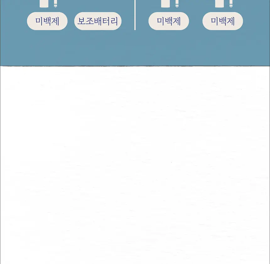 화이트랩스 치아미백기 7.4S (1인용) 세트 (2종 택1) 상세페이지 3