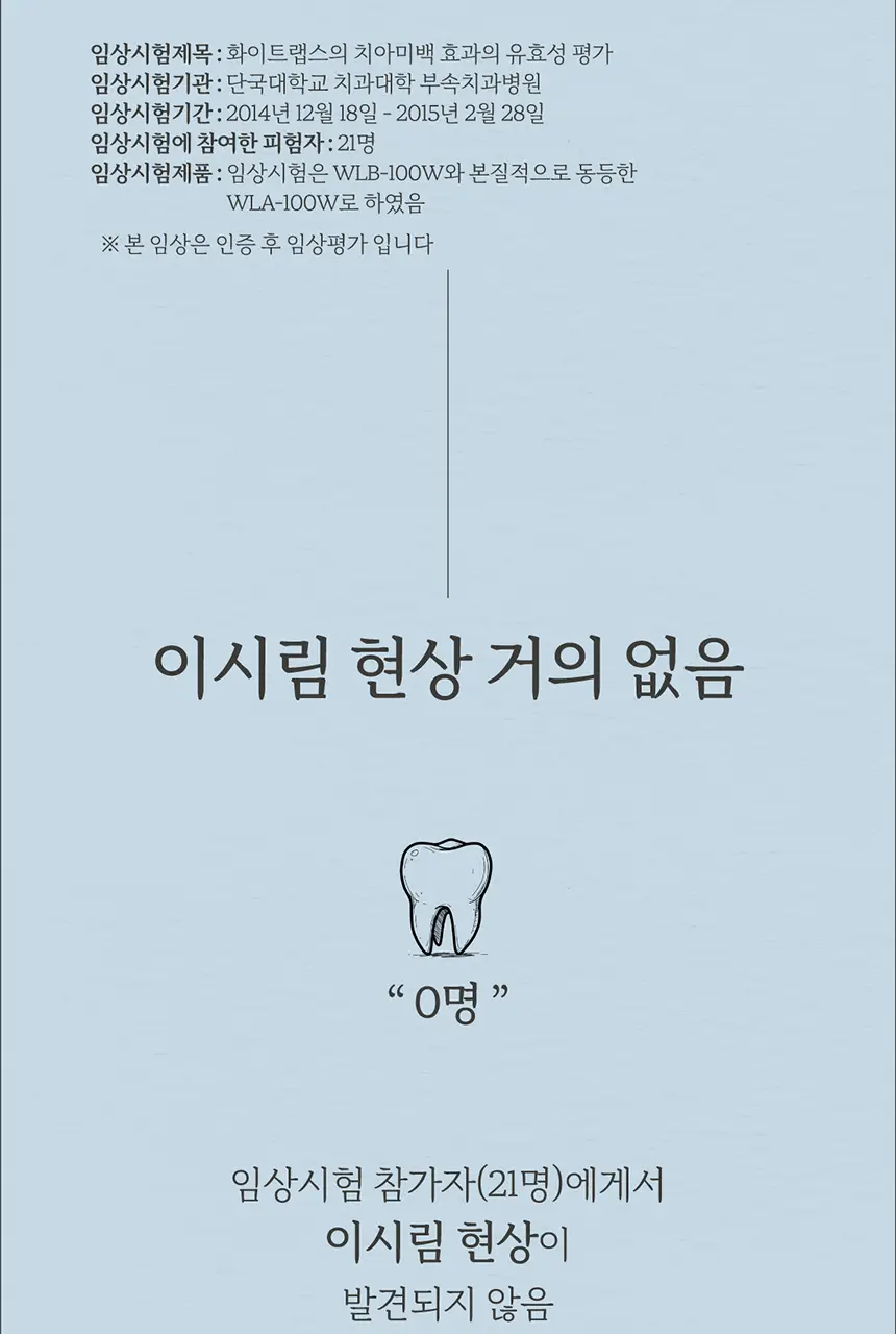화이트랩스 치아미백기 7.4S (1인용) 세트 (2종 택1) 상세페이지 76