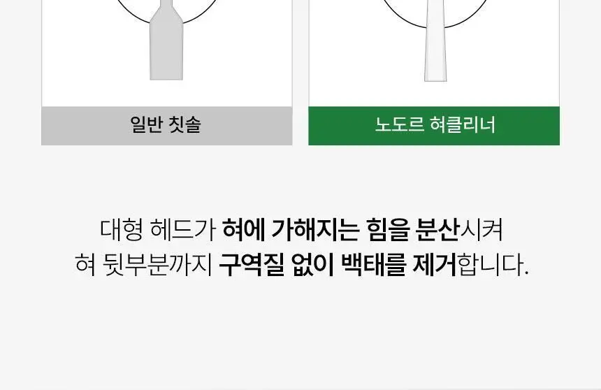 노도르 혀클리너 상세페이지 22