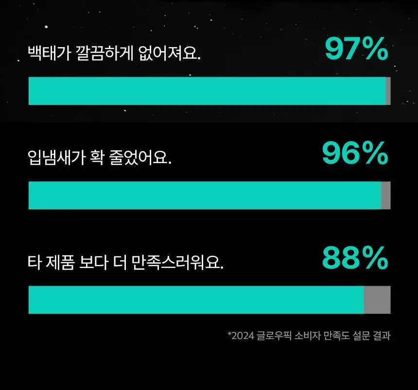 라이브오랄스 퓨어테라피 괄사 혀클리너 상세페이지 8