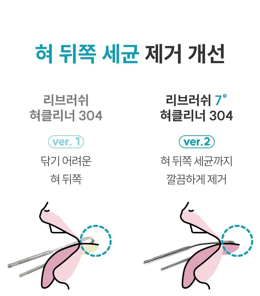 리브러쉬 스테인리스 7도 혀클리너 상세페이지 7