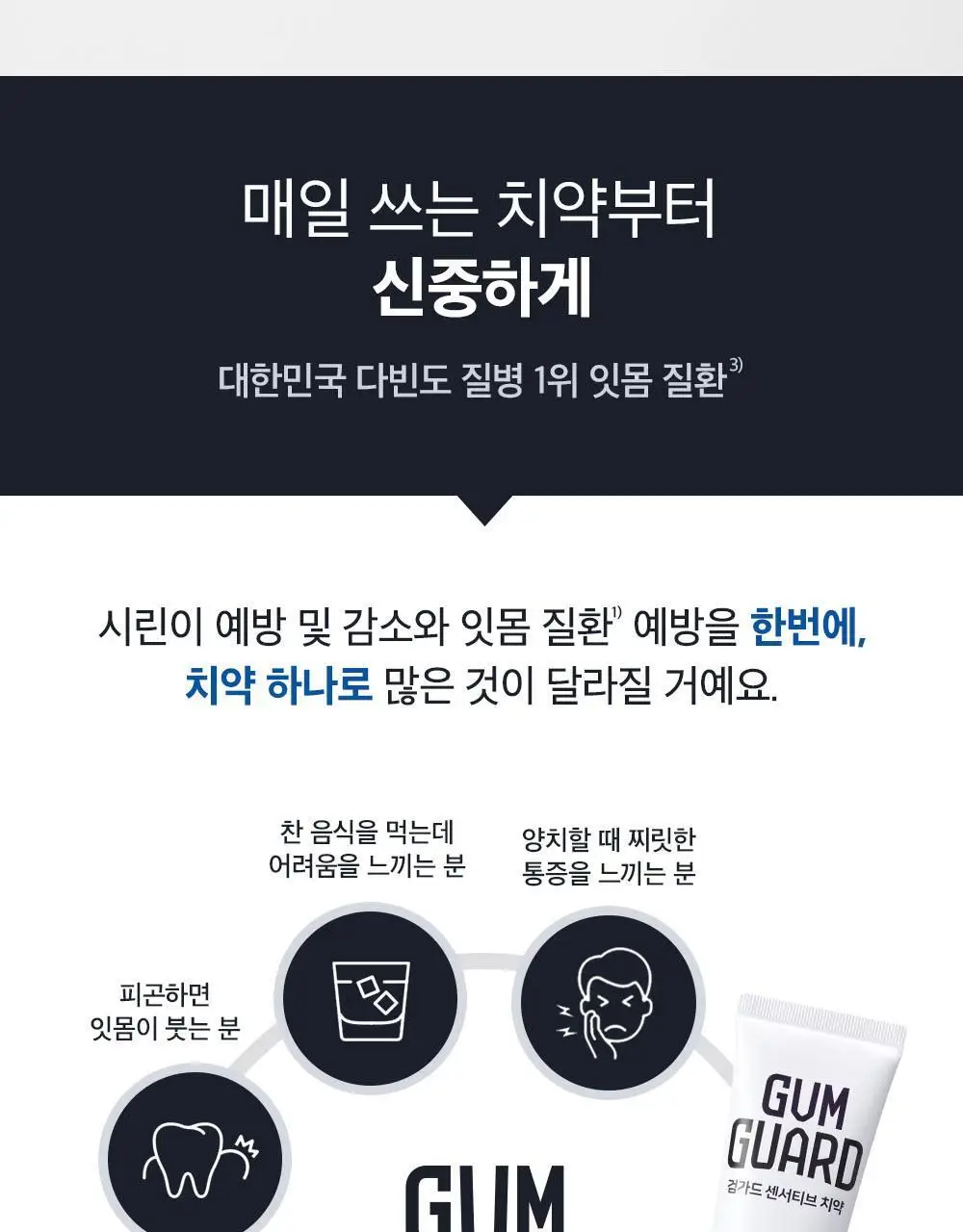 검가드 센서티브 치약 150g 상세페이지 2