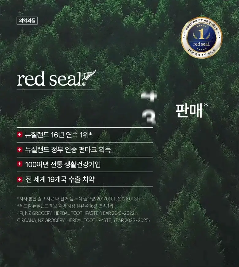 뉴질랜드1위 레드씰 프로폴리스 민트 치약 100g (구취제거율98%) 상세페이지 3