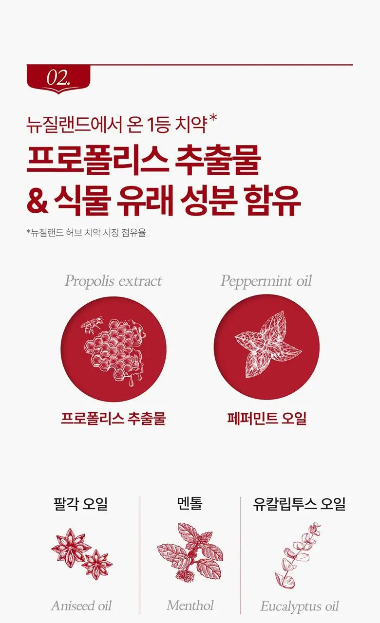 뉴질랜드1위 레드씰 프로폴리스 민트 치약 100g (구취제거율98%) 상세페이지 8