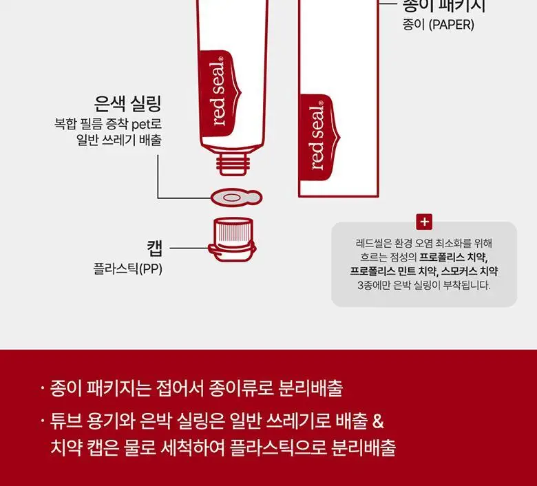 뉴질랜드1위 레드씰 프로폴리스 민트 치약 100g (구취제거율98%) 상세페이지 21