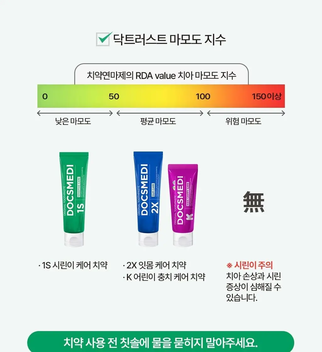 닥스메디 닥트러스트 치약 3종 택1 (1S/2X/프로엔프리) 상세페이지 13