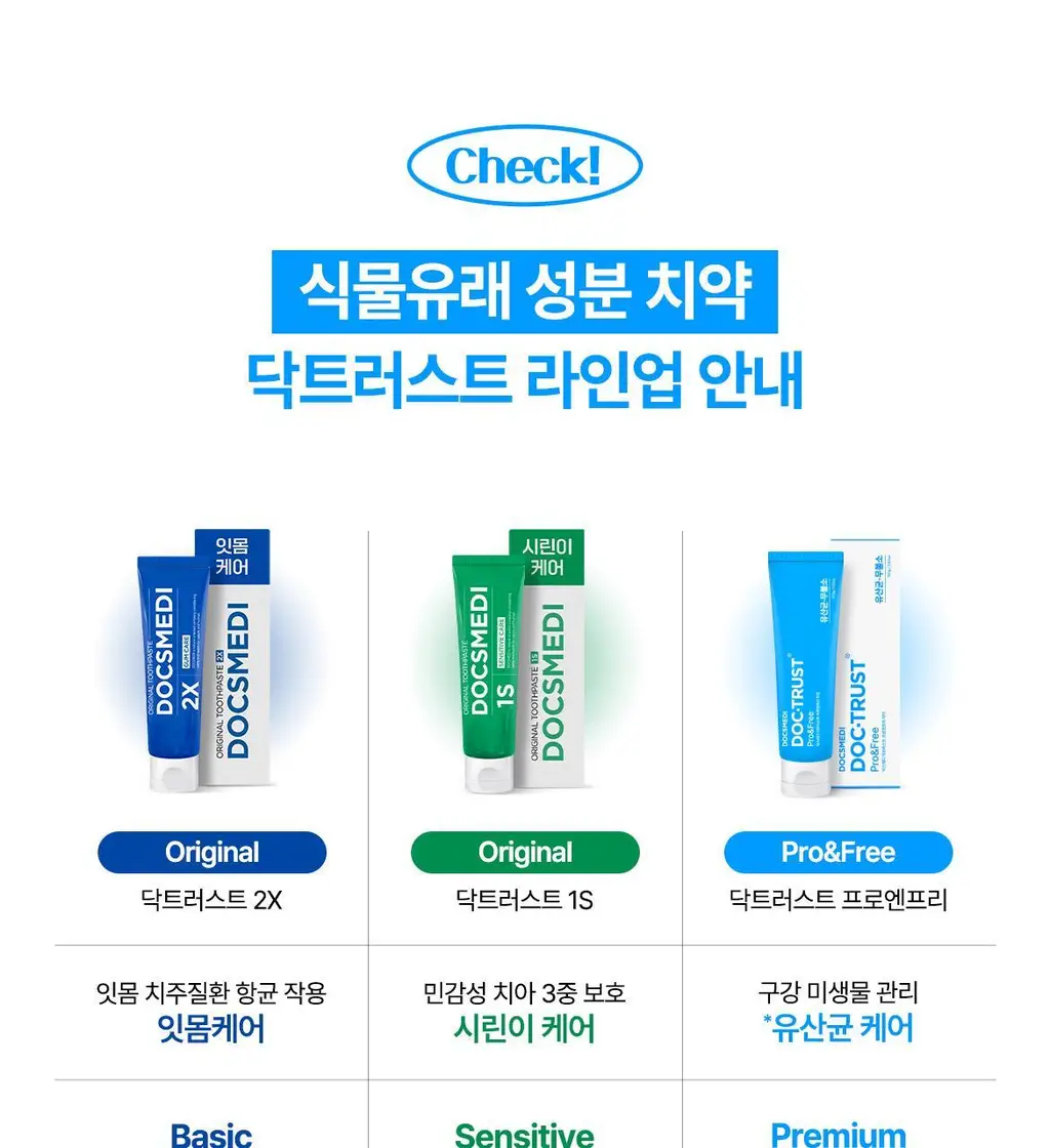 닥스메디 닥트러스트 치약 3종 택1 (1S/2X/프로엔프리) 상세페이지 74