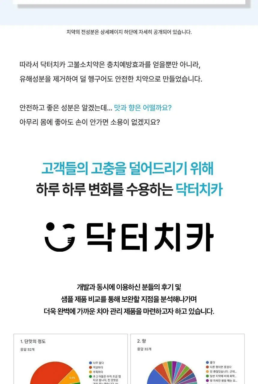 닥터치카 고불소 케어 치약 (1450ppm) 100g 상세페이지 11