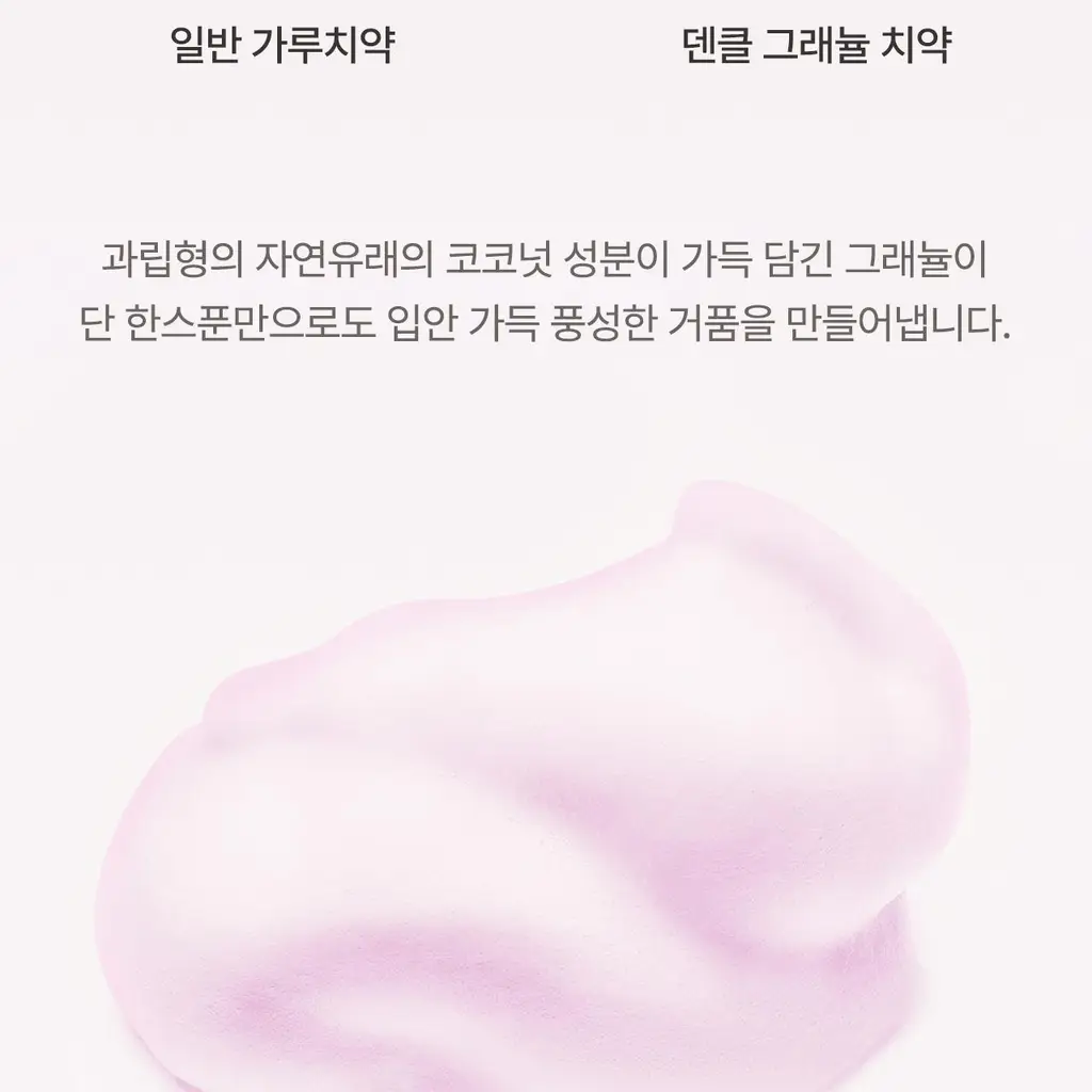 덴클 그래뉼치약 스위트민트 상세페이지 21