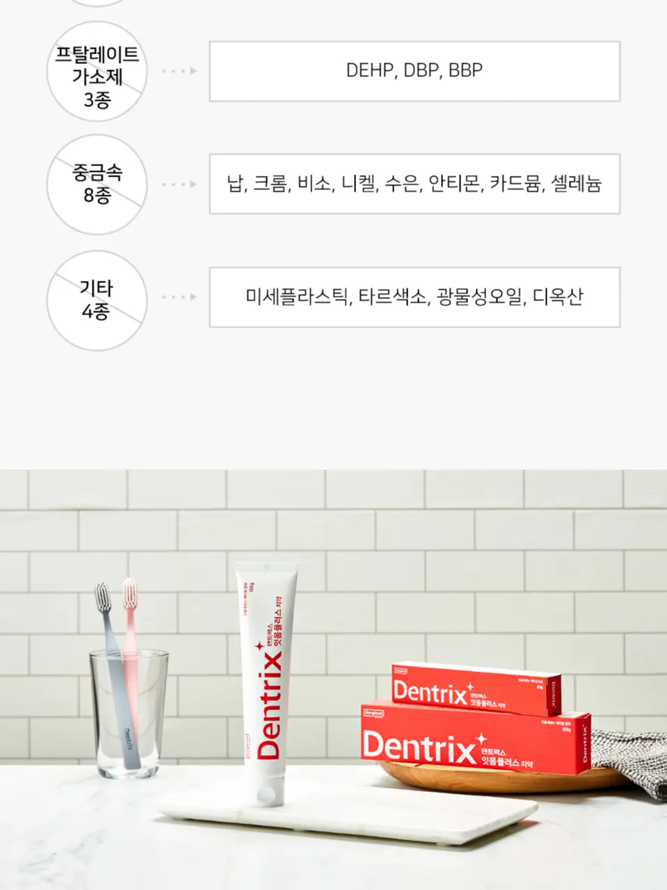 덴트릭스 잇몸플러스 치약 60g 상세페이지 15