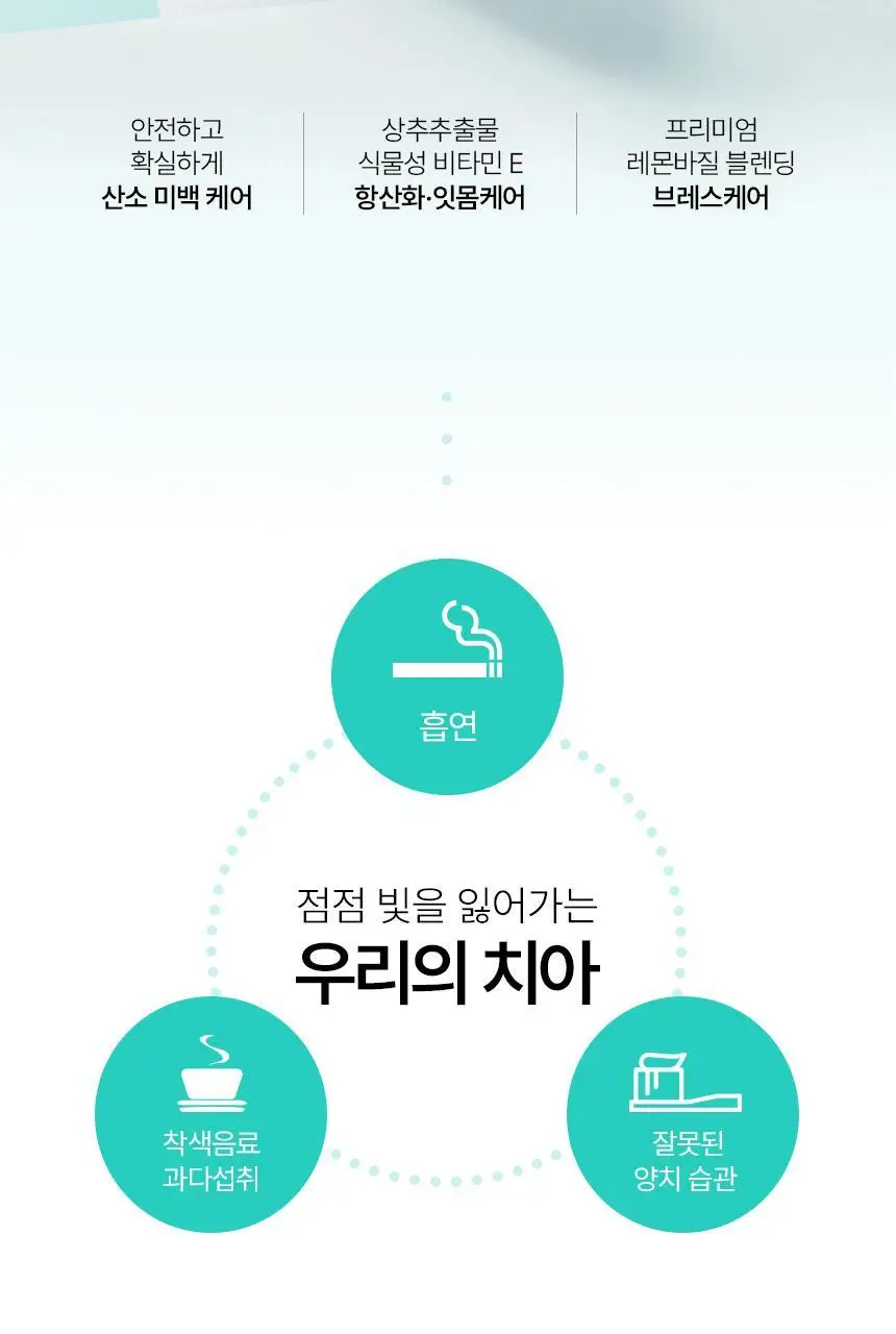 라이브오랄스 퓨어다이아 미백치약 80g 상세페이지 3