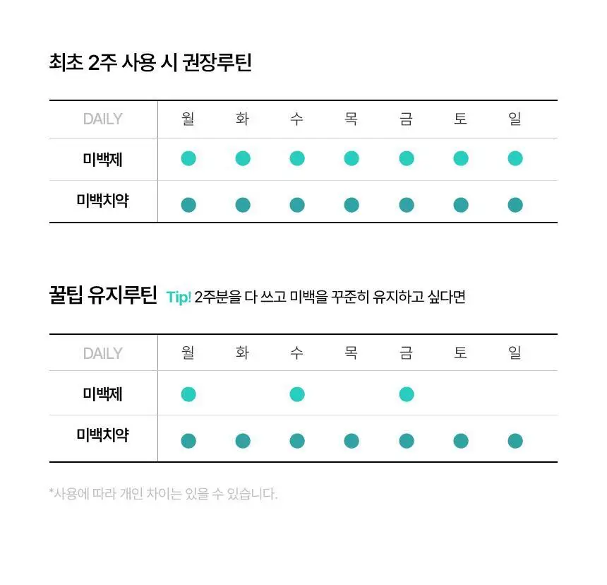 라이브오랄스 퓨어다이아 미백치약 80g 상세페이지 22