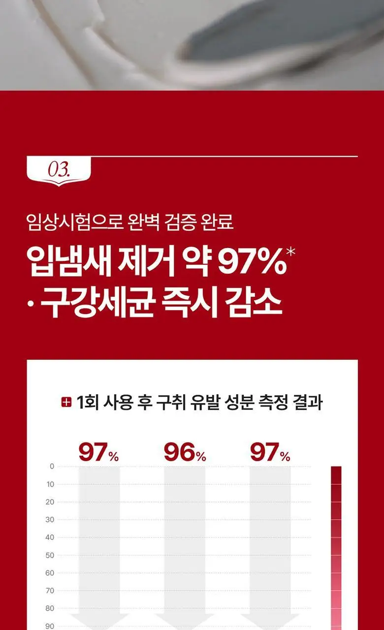 레드씰 치약 4종 (택1) 상세페이지 8