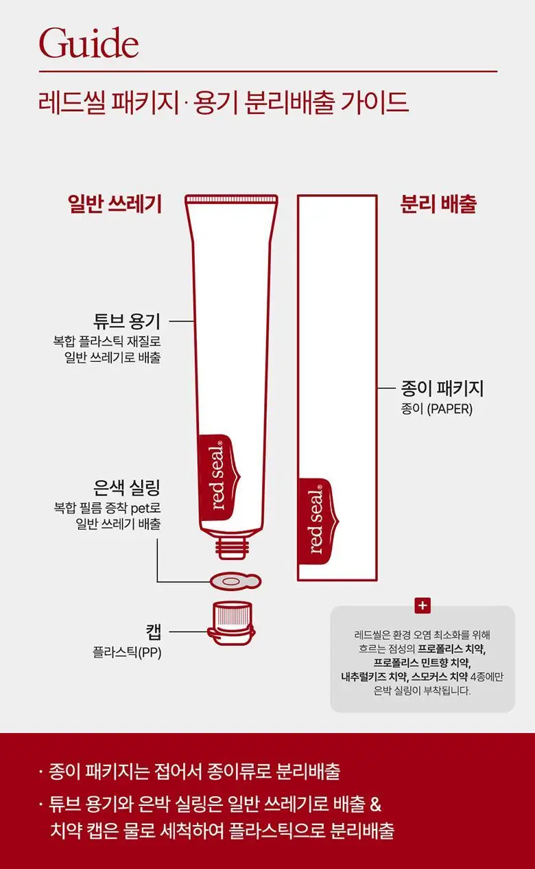 레드씰 치약 4종 (택1) 상세페이지 19