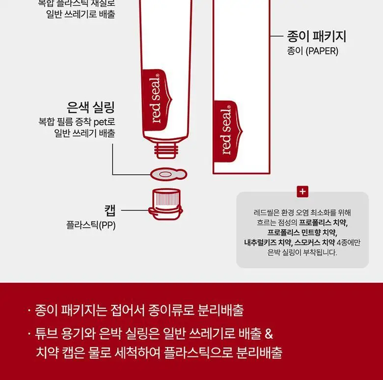 레드씰 치약 4종 (택1) 상세페이지 36