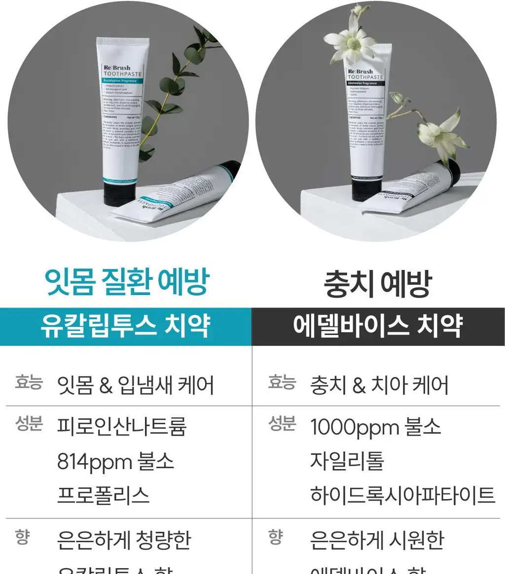 리브러쉬 오랄케어 유칼립투스 천연치약 120g 상세페이지 5