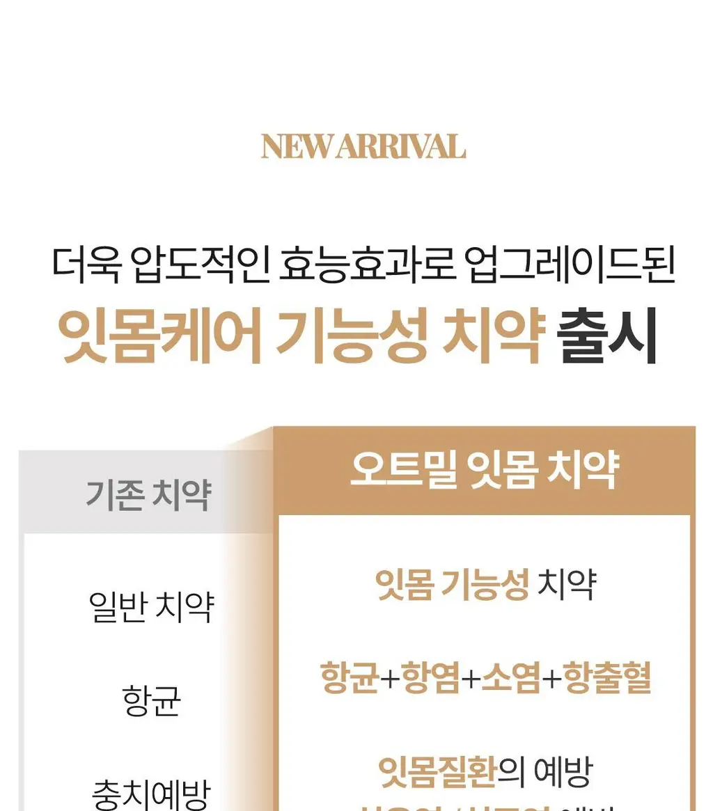리브러쉬 오트밀 검케어 치약 100g 상세페이지 3