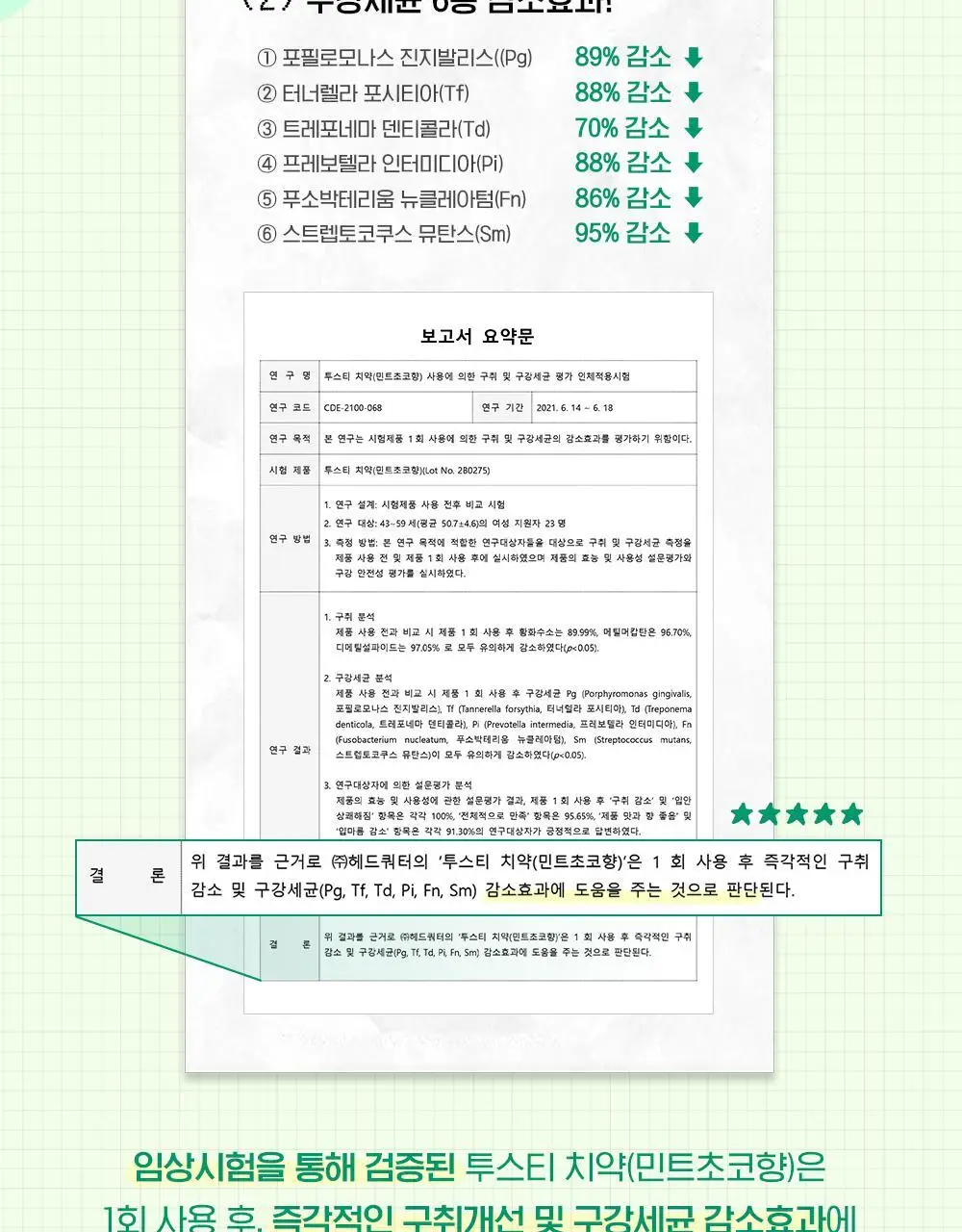 맛있는 치약 투스티 치약 80g 4종 택1 상세페이지 4