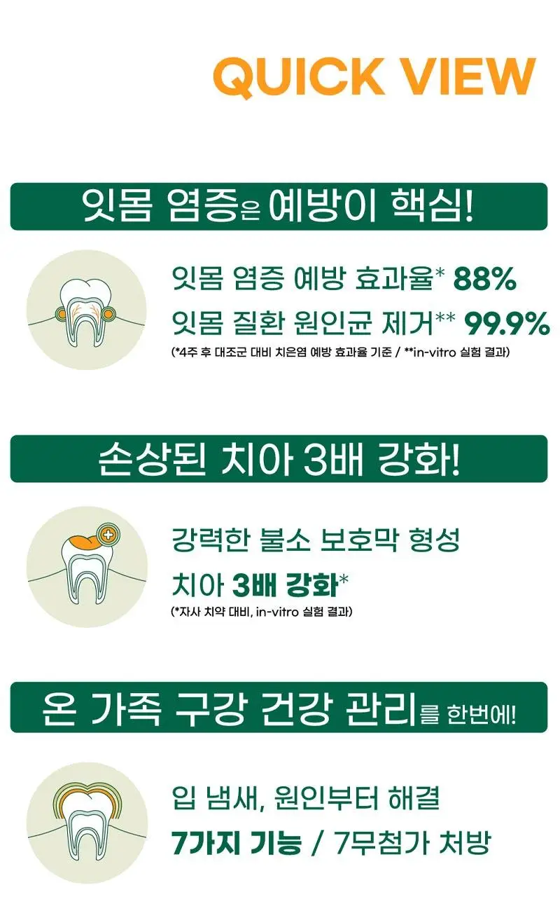 메디안 그린프로폴리스 치약 100G 3입(프레쉬민트/프레쉬피치) 상세페이지 7