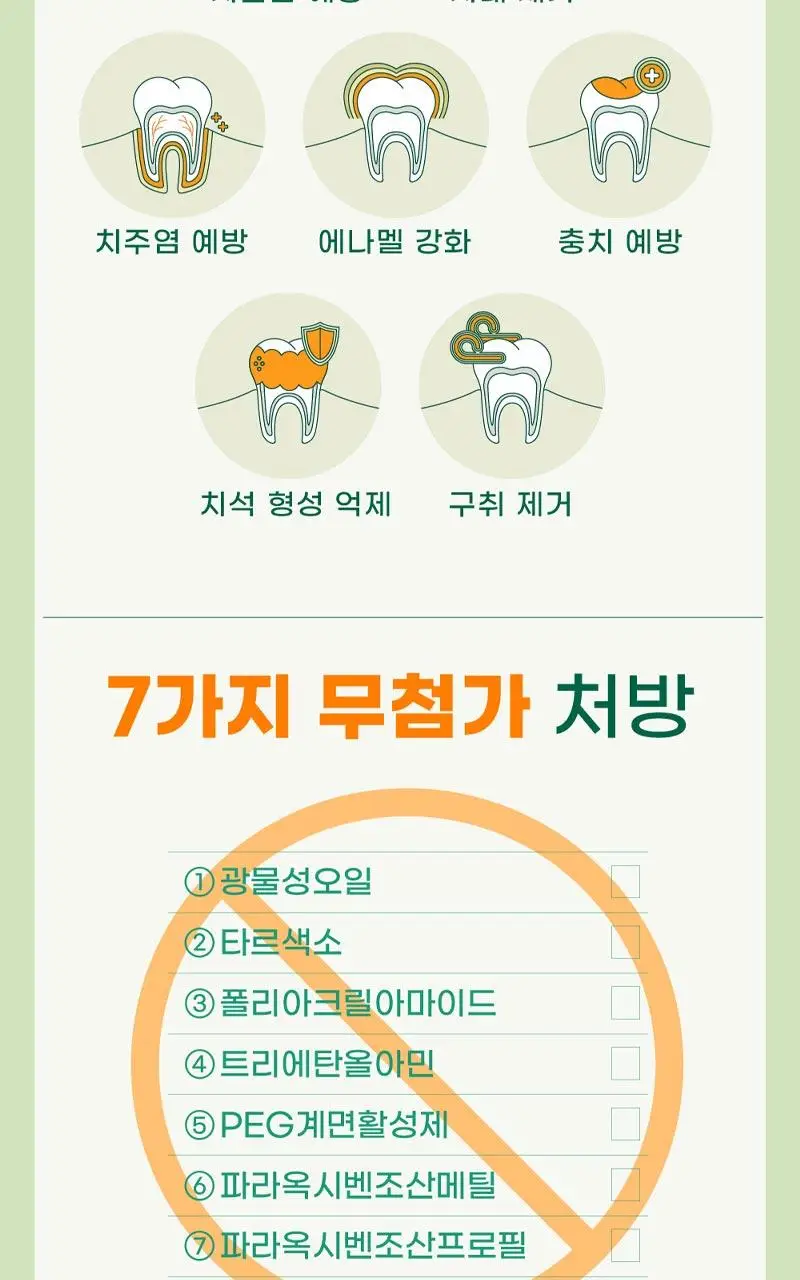 메디안 그린프로폴리스 치약 100G 3입(프레쉬민트/프레쉬피치) 상세페이지 17