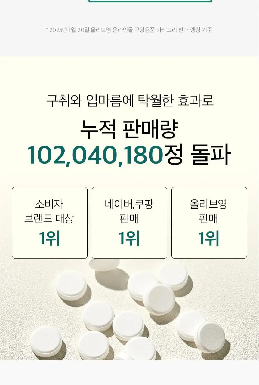 민티드 울트라민트 고체치약 택1 (90정/180정) 상세페이지 4