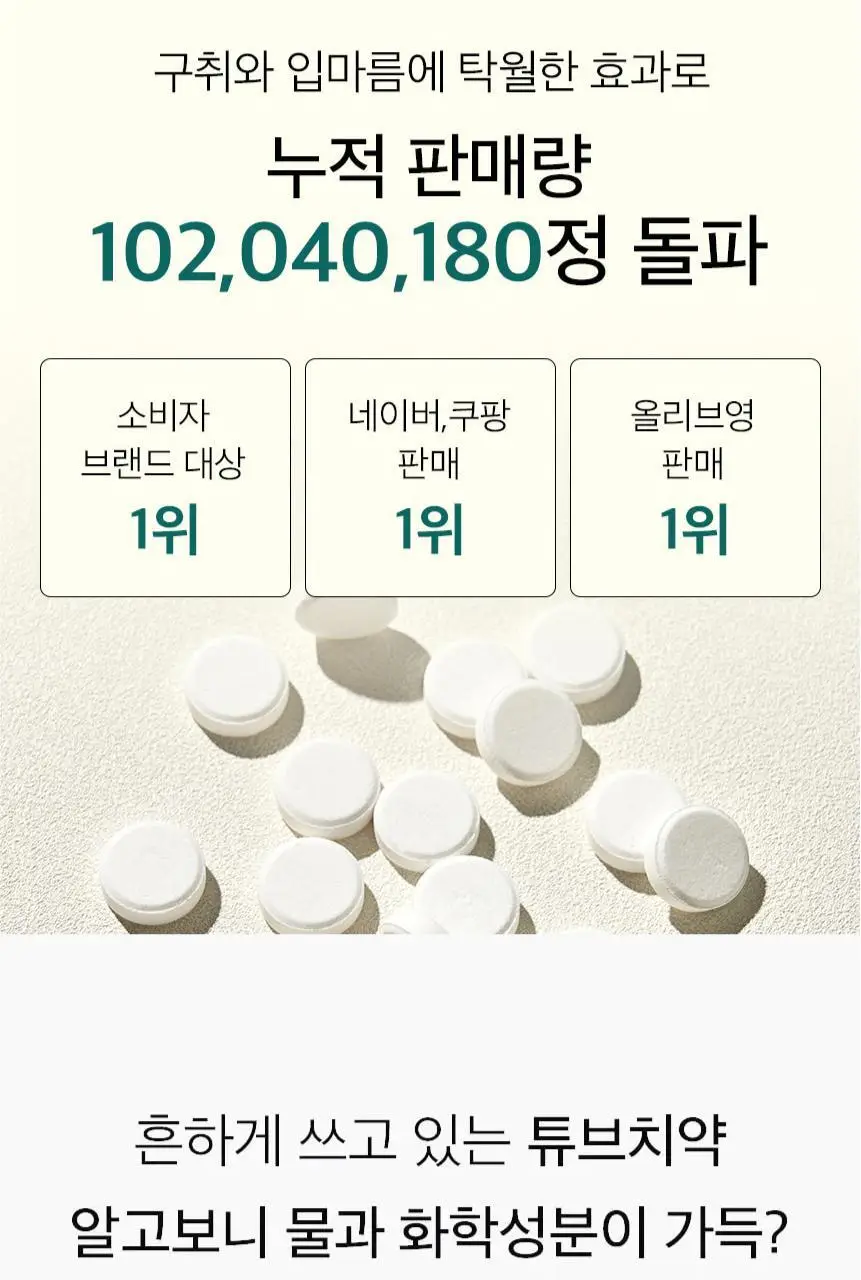 민티드 프리미엄 고체치약 90정 기획 (+미니케이스) 상세페이지 4