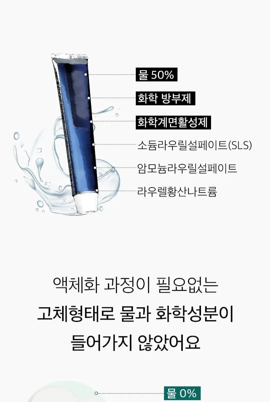 민티드 프리미엄 고체치약 90정 기획 (+미니케이스) 상세페이지 5