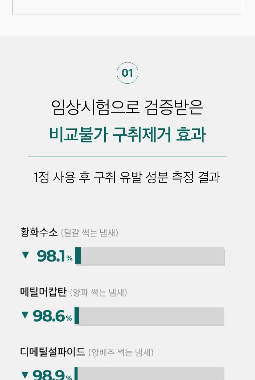 민티드 프리미엄 고체치약 90정 기획 (+미니케이스) 상세페이지 7