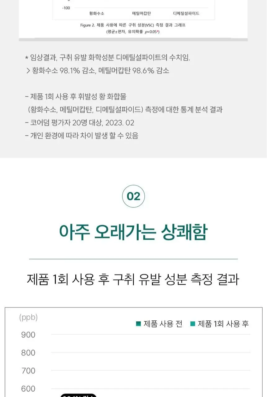 민티드 프리미엄 고체치약 90정 기획 (+미니케이스) 상세페이지 9