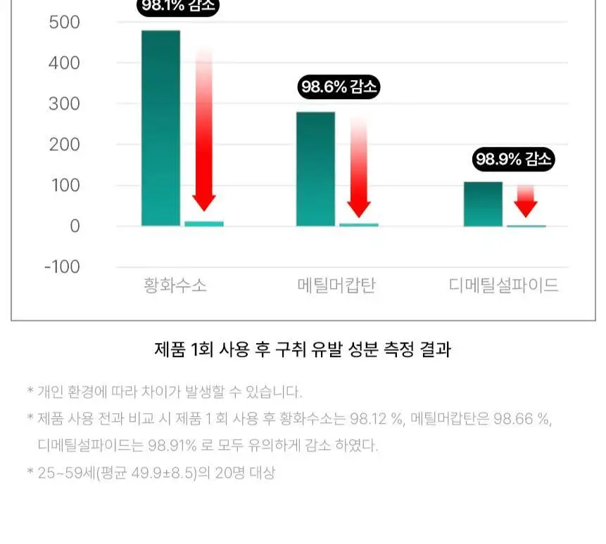 민티드 프리미엄 고체치약 90정 기획 (+미니케이스) 상세페이지 10