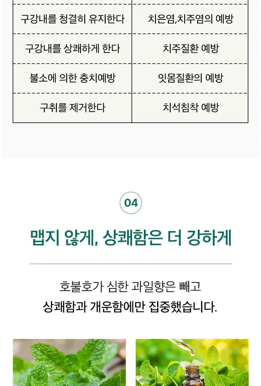 민티드 프리미엄 고체치약 90정 기획 (+미니케이스) 상세페이지 12