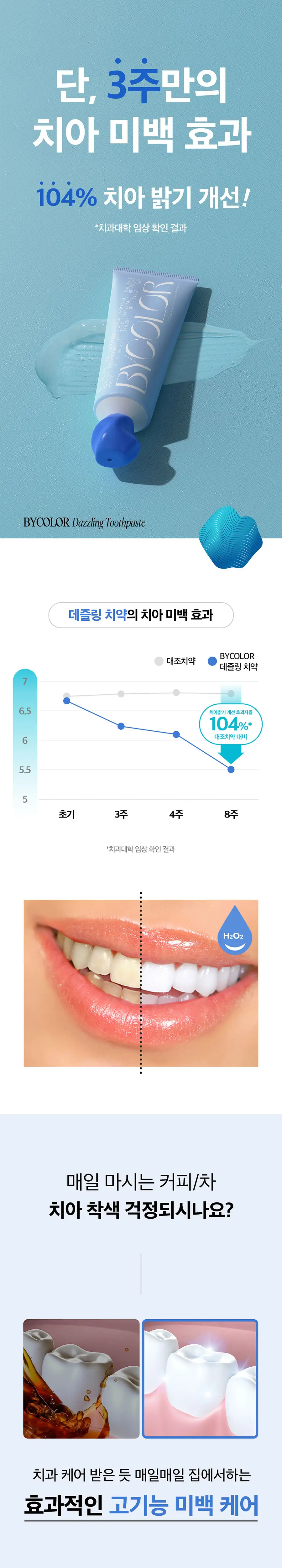 바이컬러 치어리 레드 치약 100g 기획 (+미백제 90g) (2509) 상세페이지 3