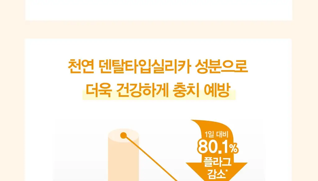 벨레다 어린이 치약 50ML 상세페이지 16