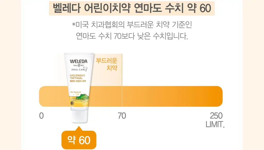 벨레다 어린이 치약 50ML 상세페이지 18