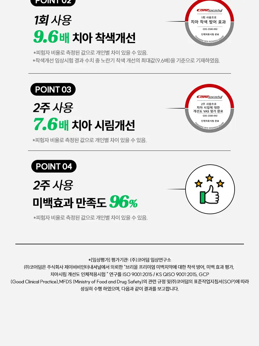 브리올 미백보장 프리미엄 미백치약 120g 상세페이지 9