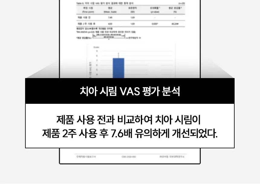 브리올 미백보장 프리미엄 미백치약 120g 상세페이지 29