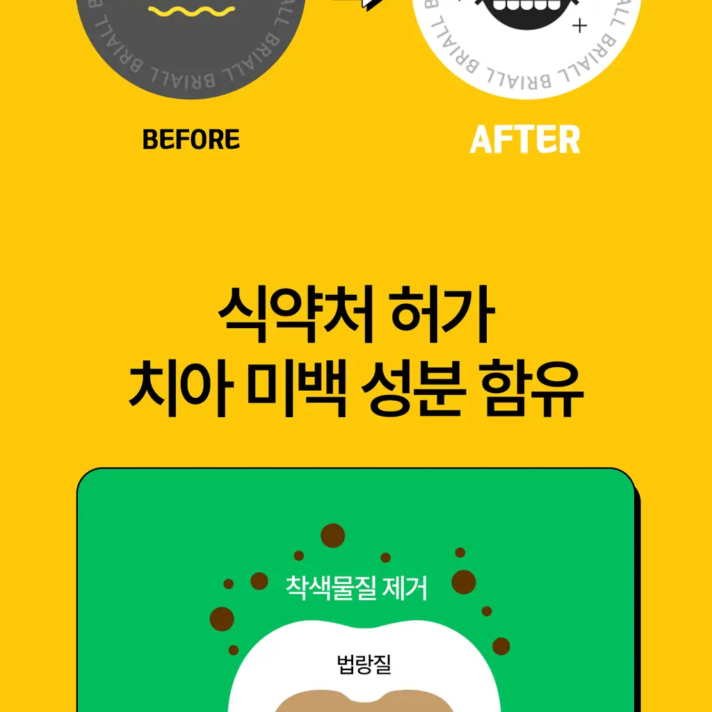 브리올 미백보장 프리미엄 미백치약 120g 상세페이지 41