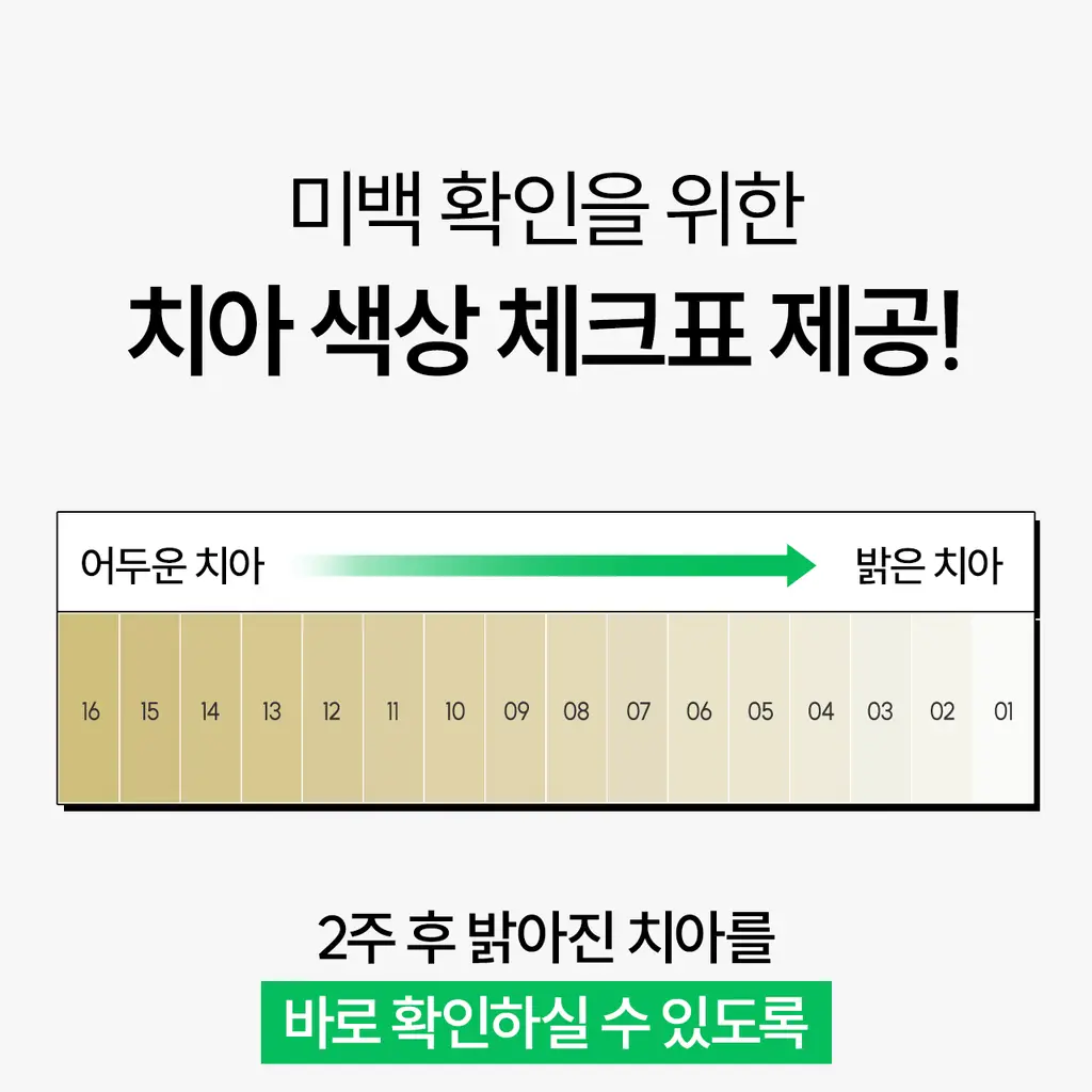 브리올 미백보장 프리미엄 미백치약 120g 상세페이지 57