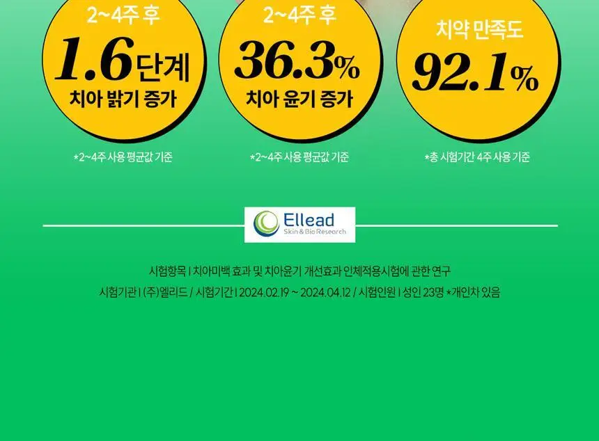 브리올 미백보장 프리미엄 치약&칫솔 세트 상세페이지 3