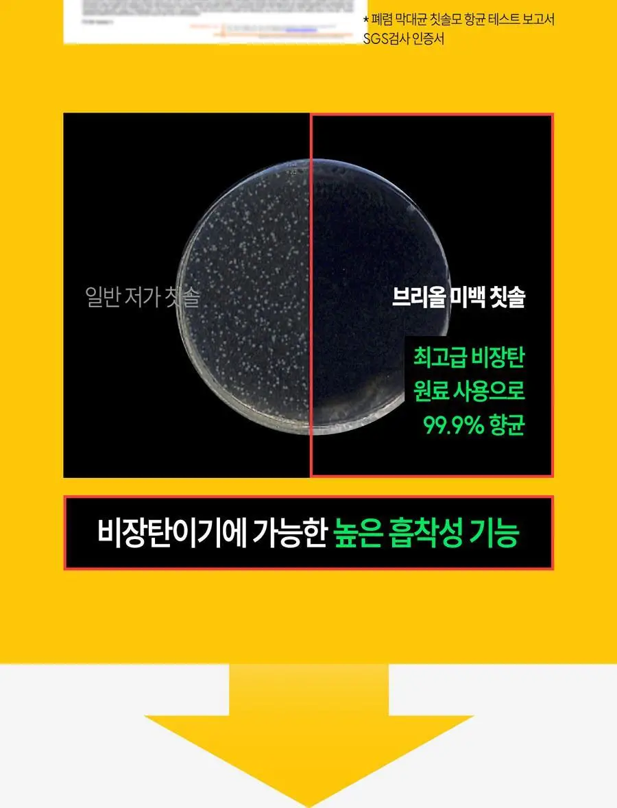 브리올 미백보장 프리미엄 치약&칫솔 세트 상세페이지 55