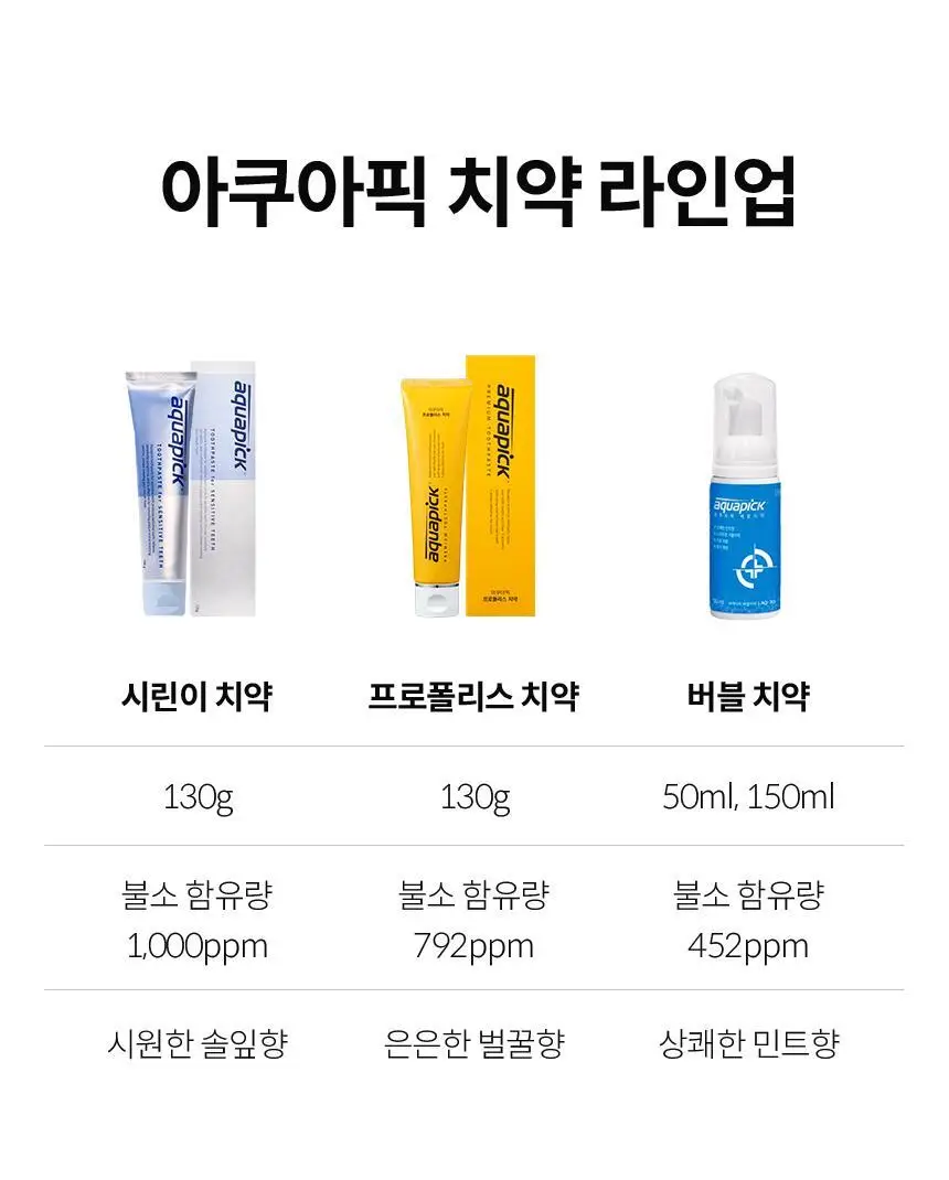 아쿠아픽 시린이 치약 130g 상세페이지 18