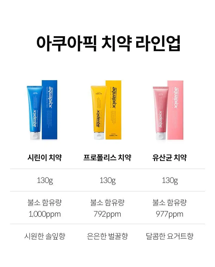 아쿠아픽 유산균 치약 130g 상세페이지 20
