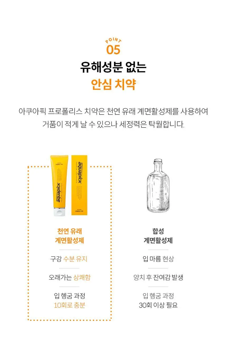 아쿠아픽 프로폴리스 치약 130g 상세페이지 15