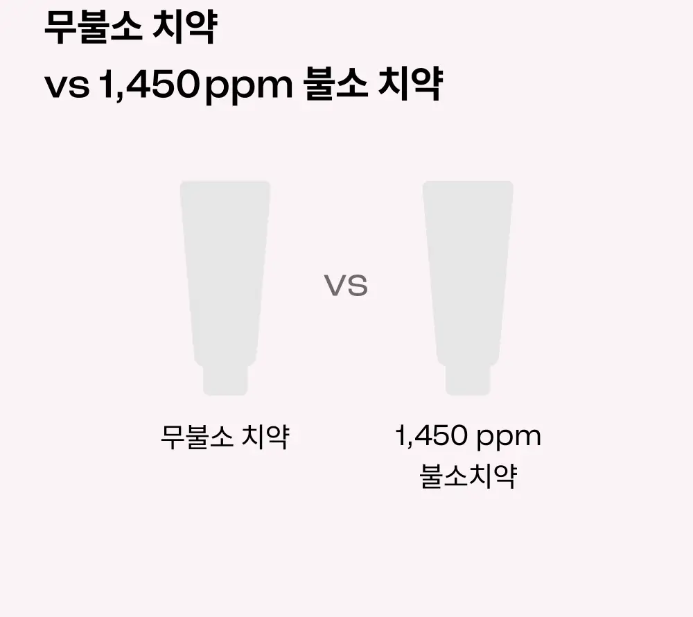 언파 차차 치약 4종 택1 상세페이지 73
